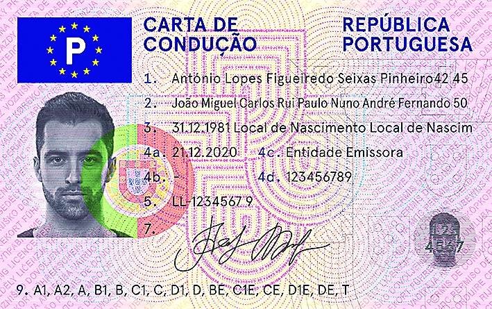 buy a driving license in Portugal